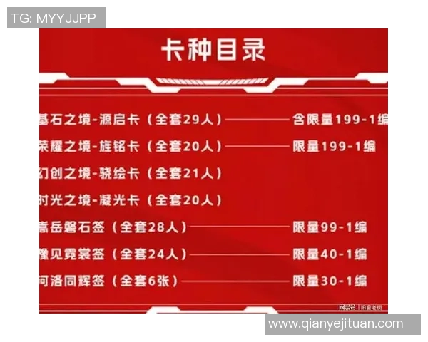 足球PA球星卡收藏热潮全面解读：投资价值与市场前景分析