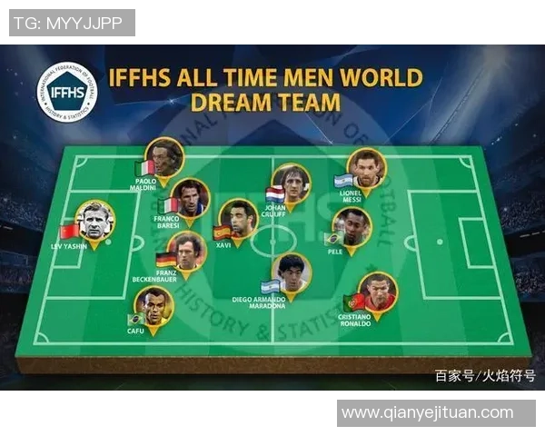 足球巨星心中的最佳阵容揭秘打造梦幻队伍的完美组合